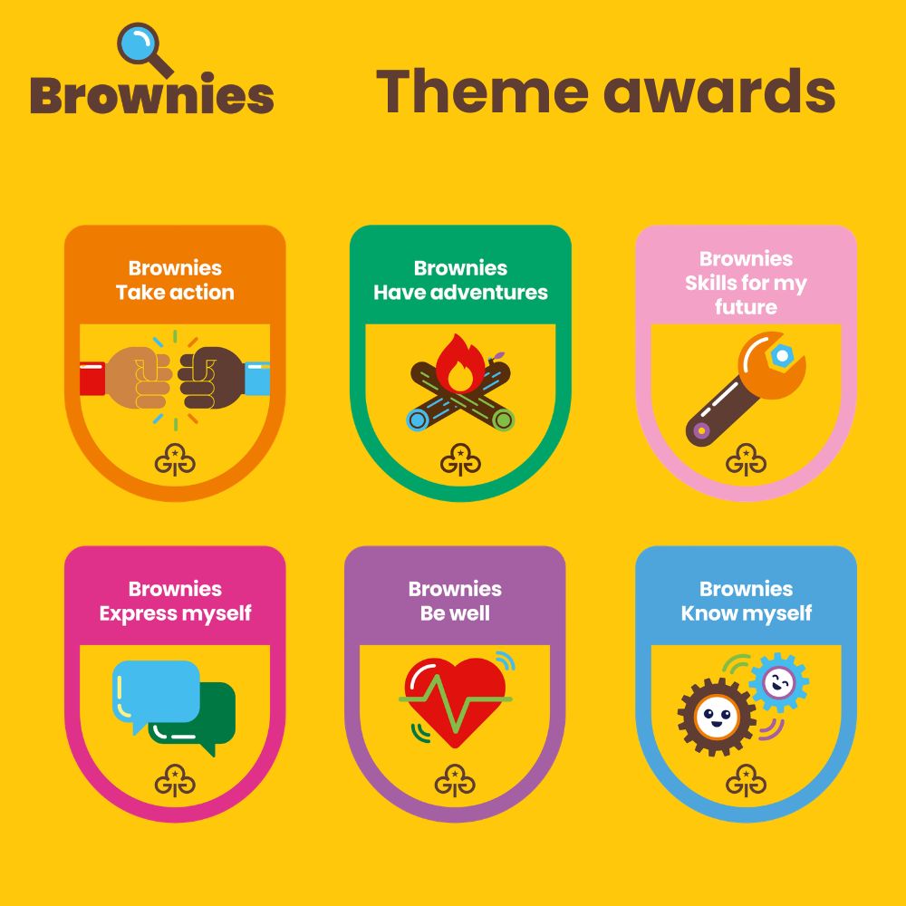 Brownies theme award badges
