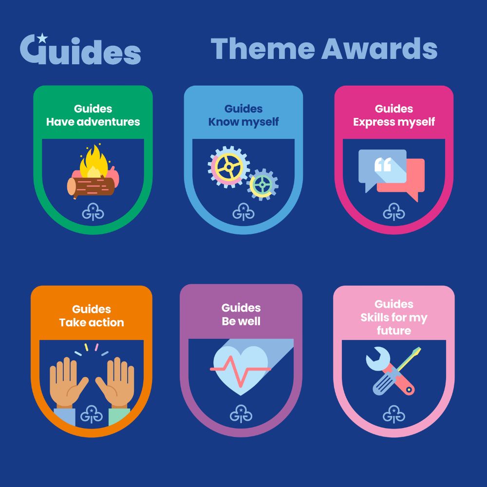 Guide theme award badges