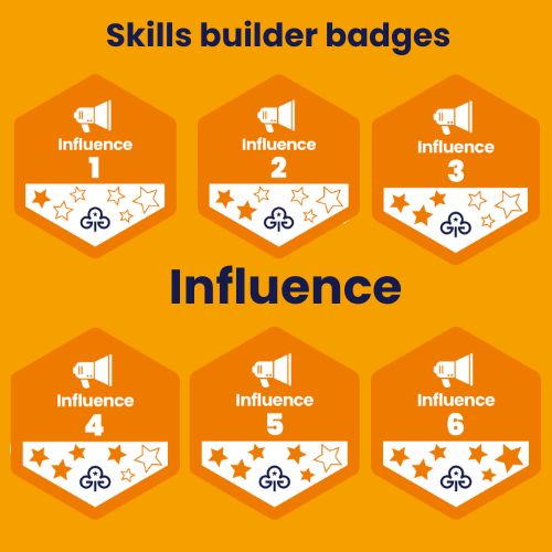 Skills builder woven badges - influence
