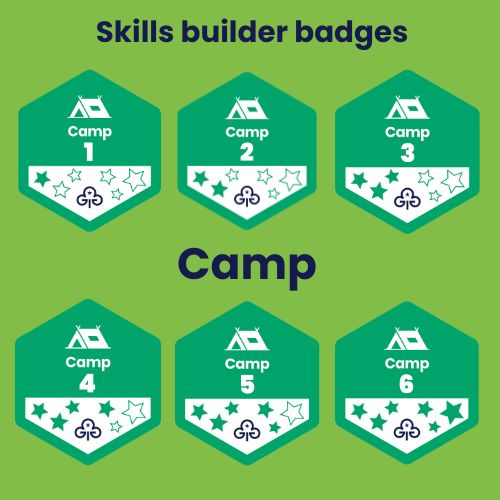 Skills builder woven badges -camp