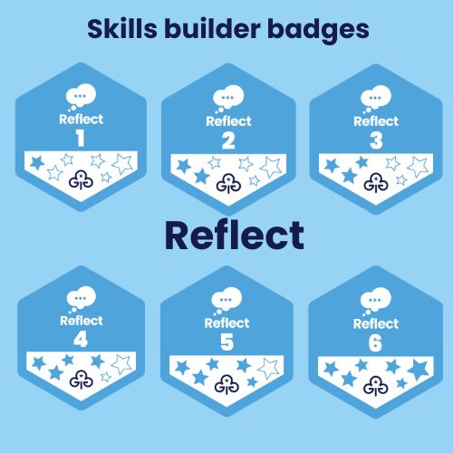Skills builder woven badges - reflect