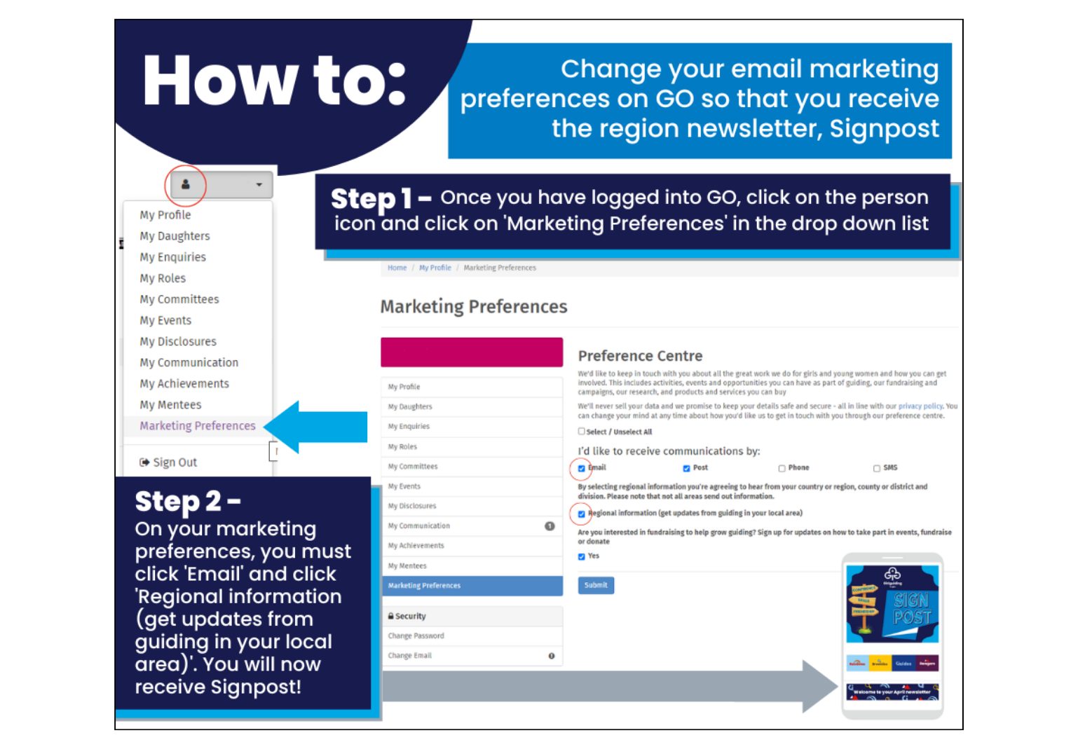 image relating to How to sign up to Sign post