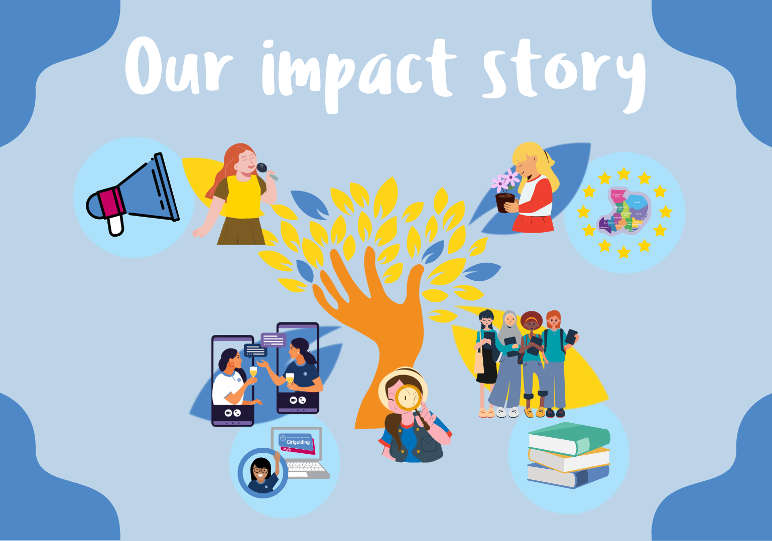 image relating to Girlguiding Anglia impact report 2019