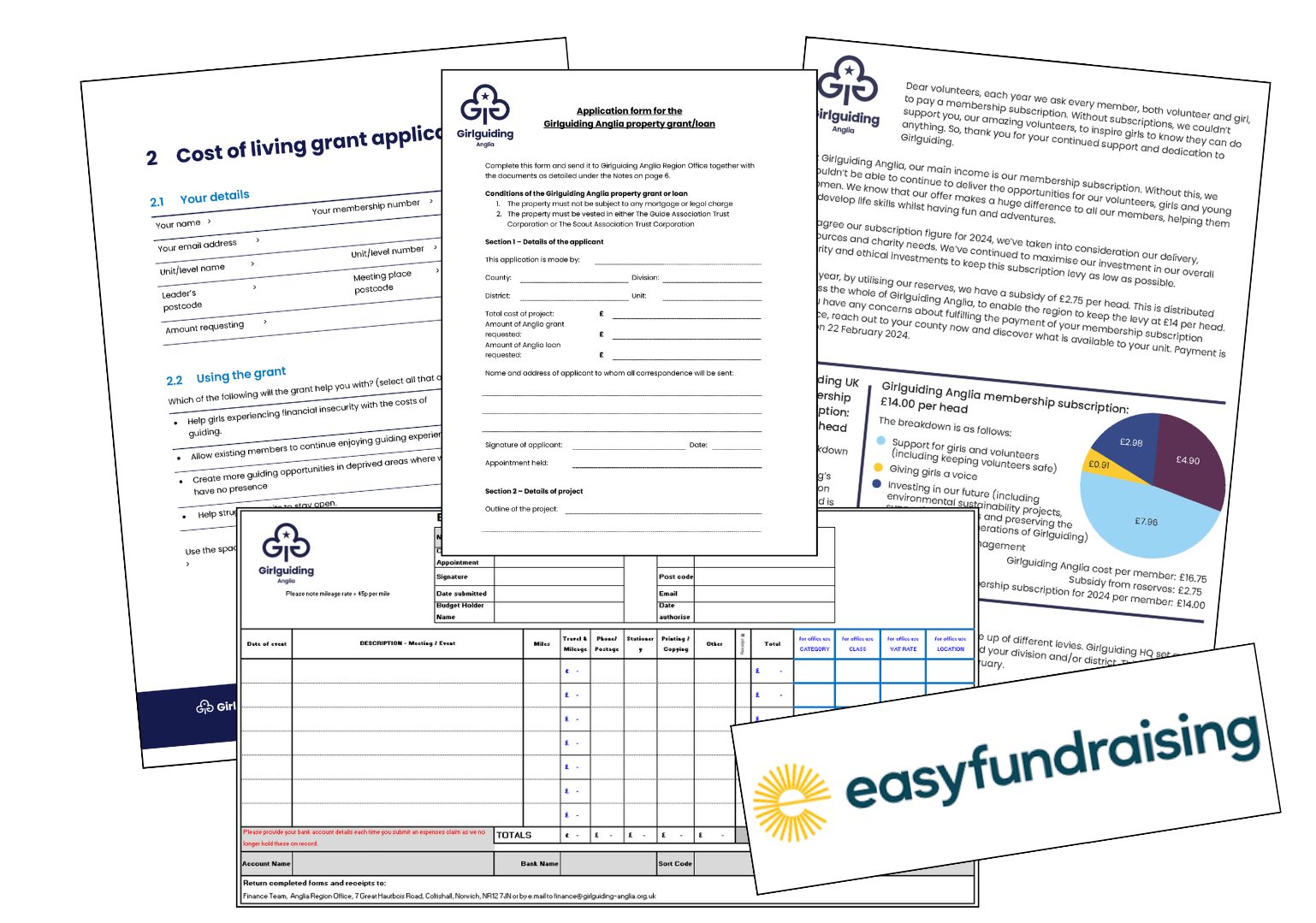 image relating to Finance, fundraising and forms