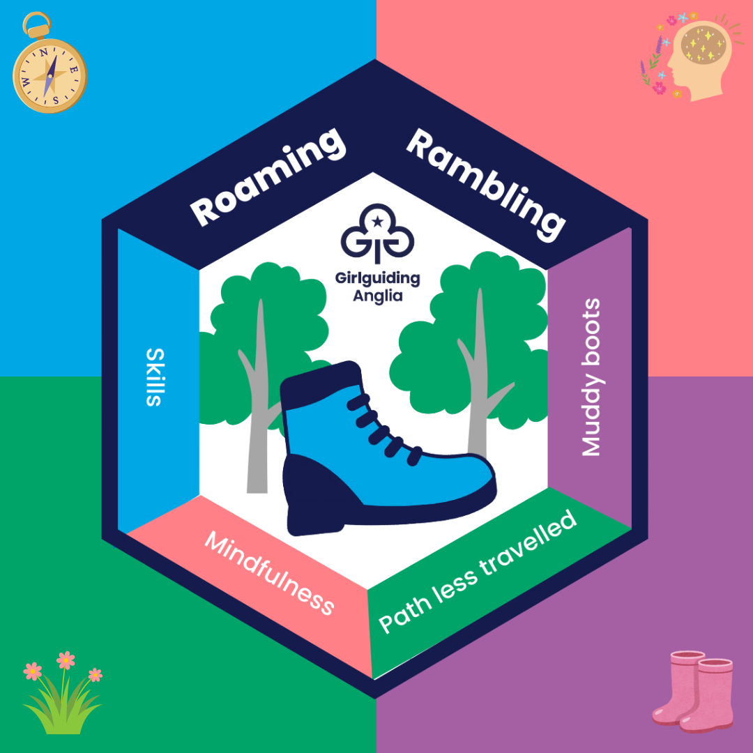 image relating to Roaming and Rambling