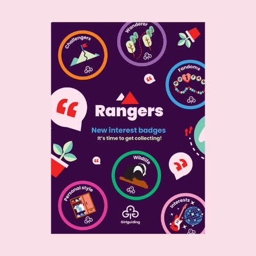 Ranger resources-LEADER ONLY