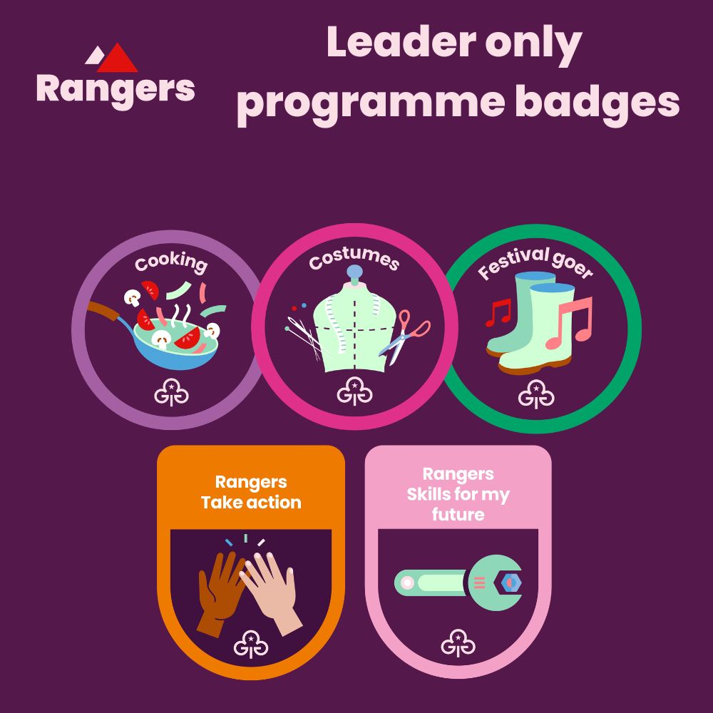 Ranger badges -LEADER ONLY