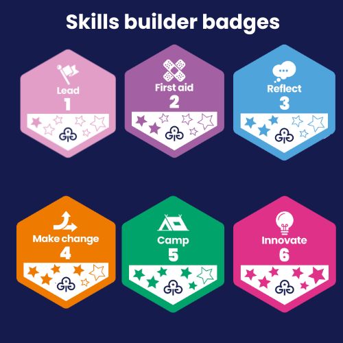 Skill builder badges