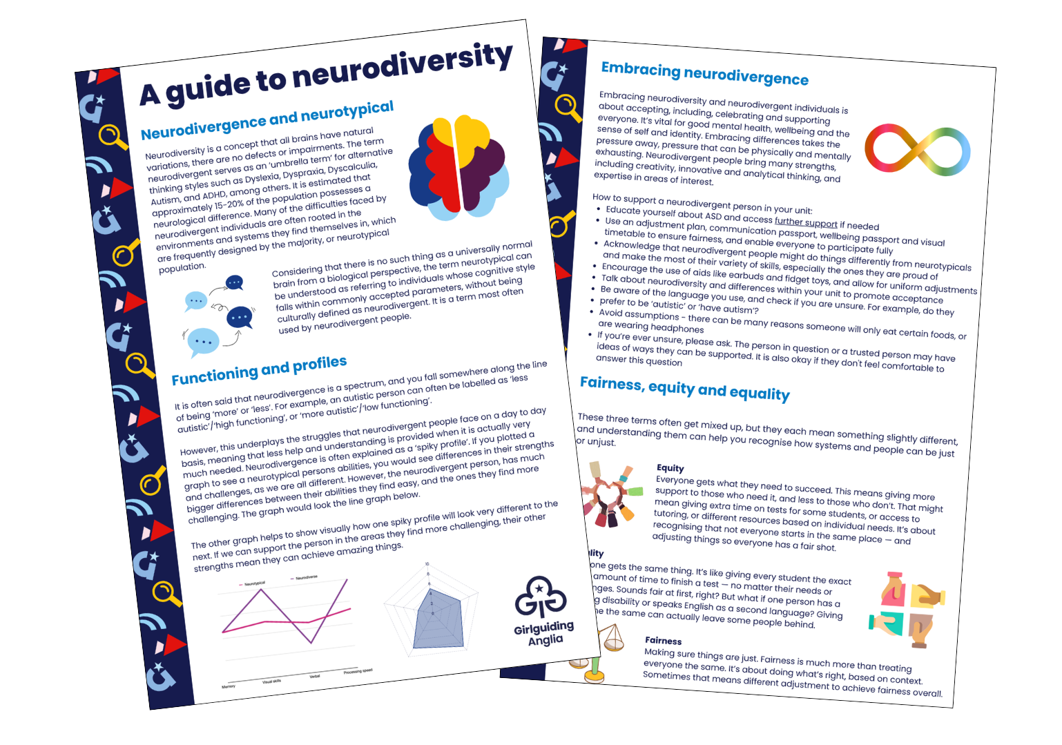 image relating to Fact sheets
