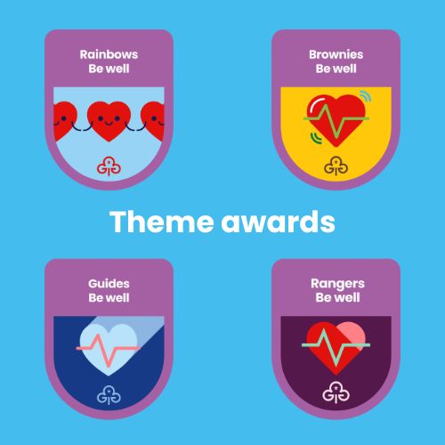 Theme awards
