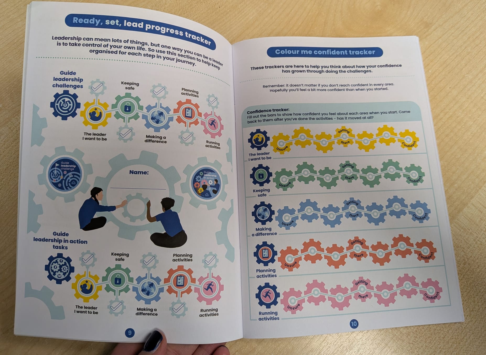 Guide ready set lead booklet - Image 2