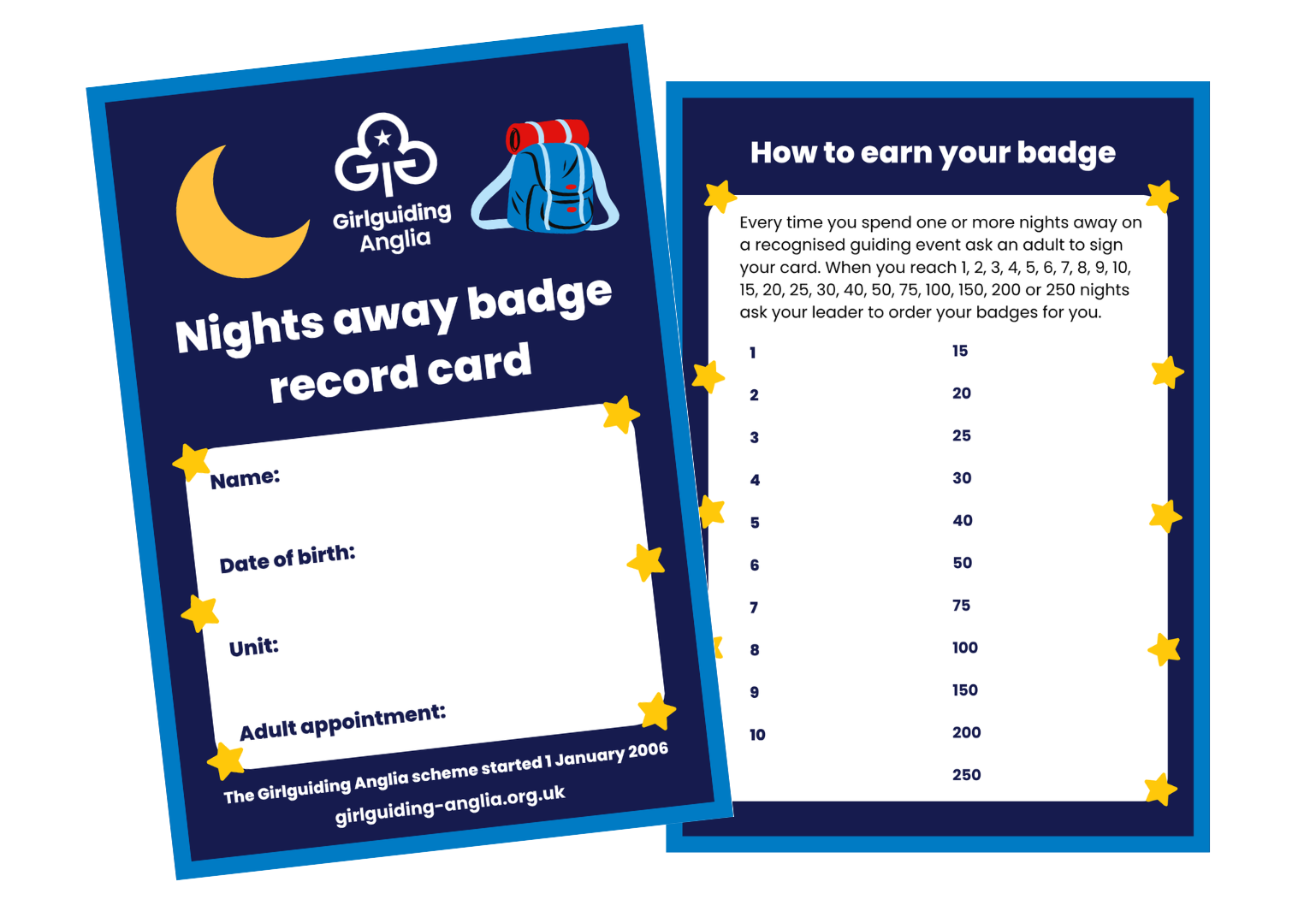 image relating to Nights away record card