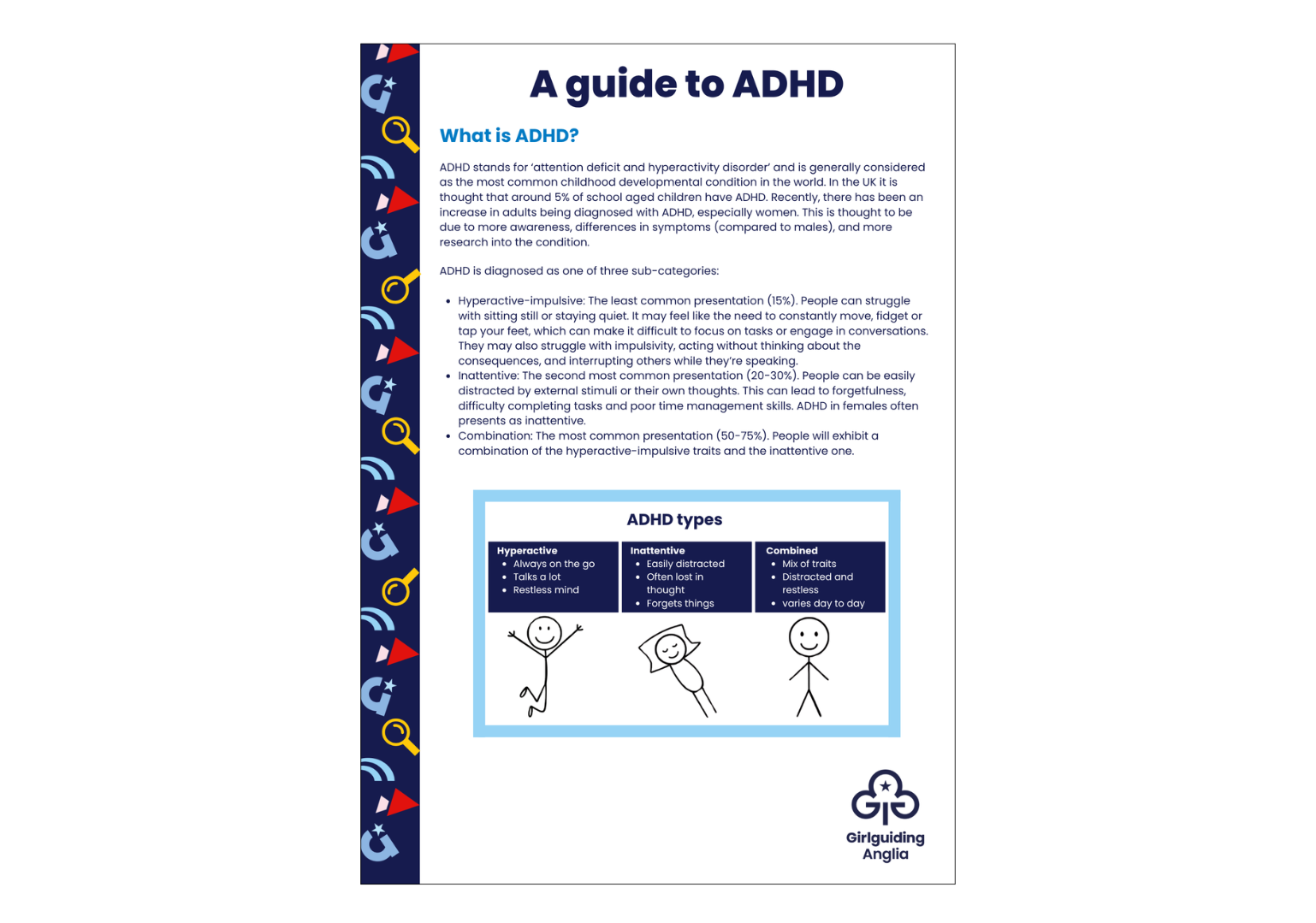 image relating to ADHD fact sheet