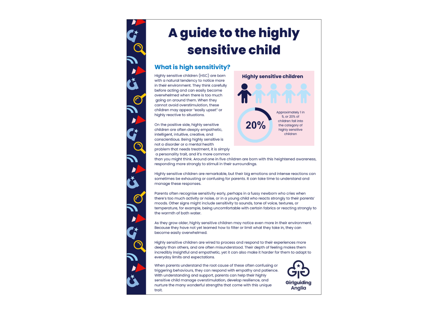 image relating to Highly sensitive child fact sheet