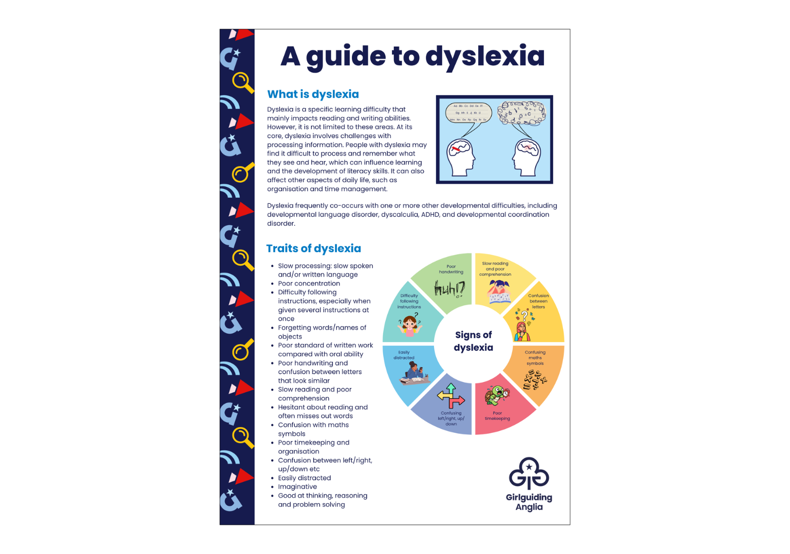 image relating to Dyslexia fact sheet