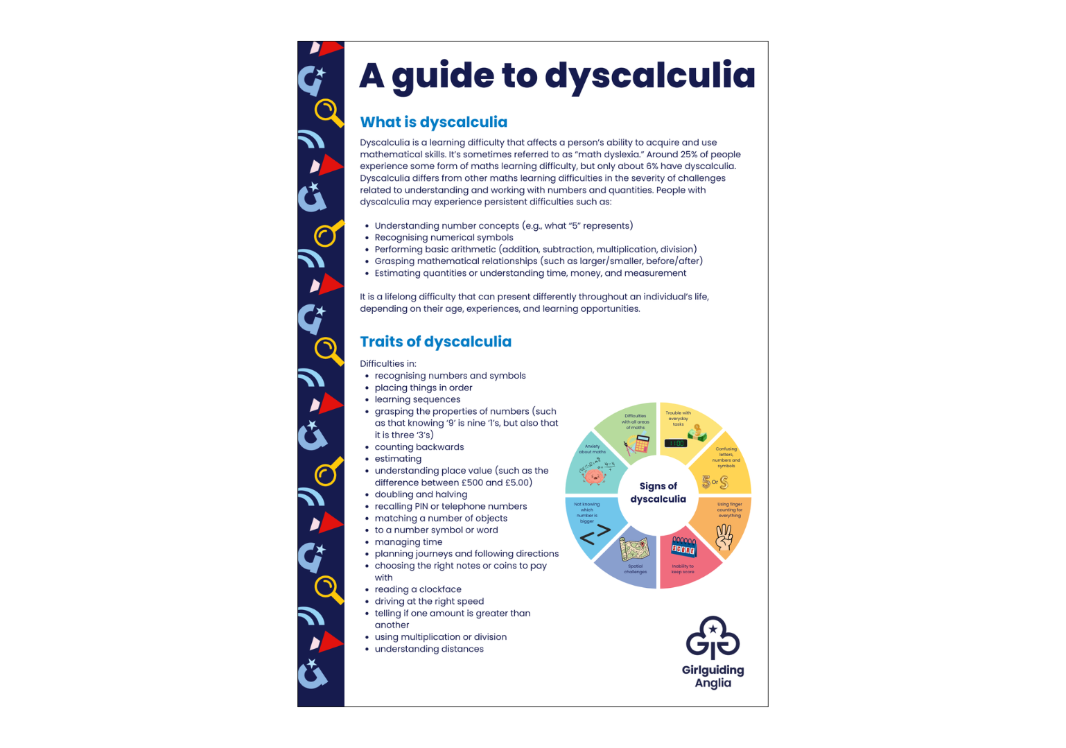 image relating to Dyscalculia fact sheet
