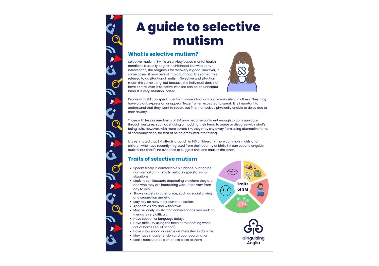 image relating to Selective mutism fact sheet