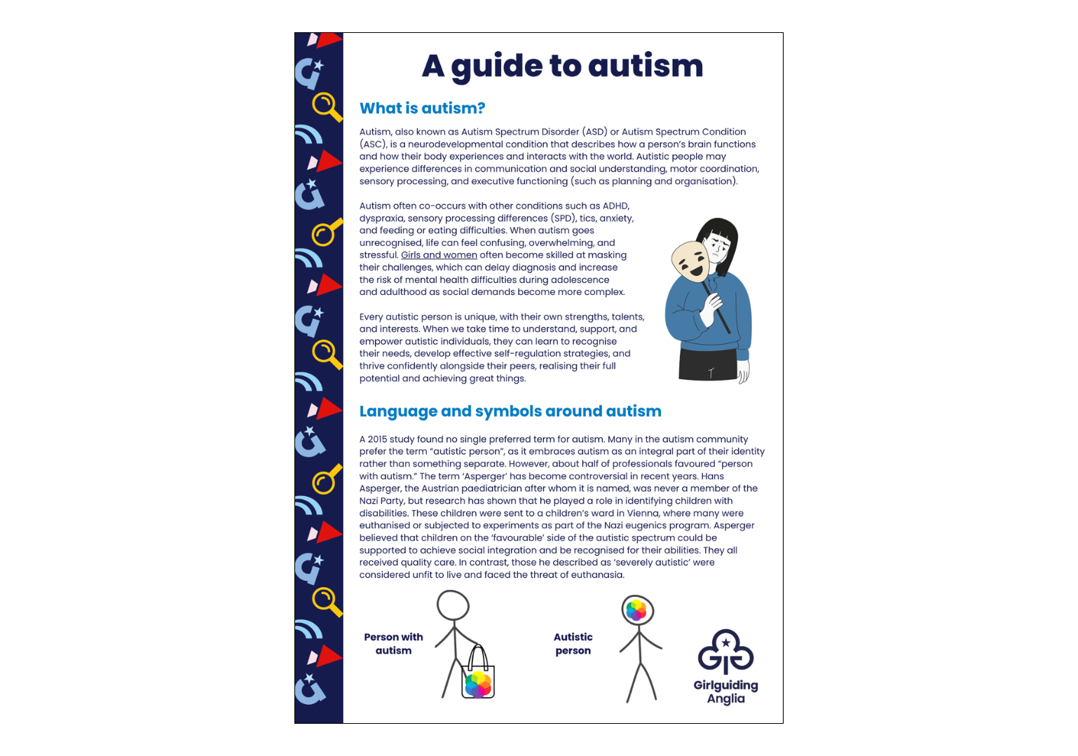 image relating to Autism fact sheet